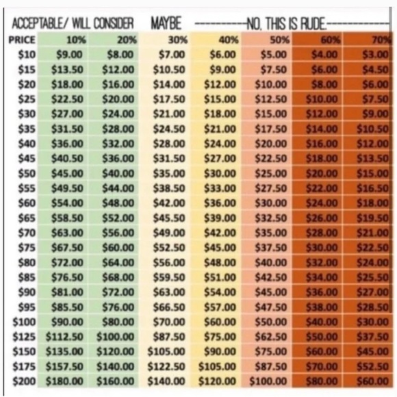 Authentic black UGG Australia Cassidee size 7 USA. - Picture 14 of 14